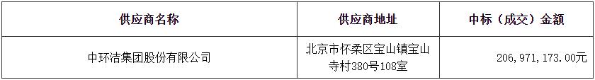 搜狗截图23年02月24日0858_1.jpg