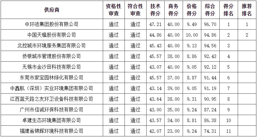 搜狗截图23年02月24日0902_3.jpg